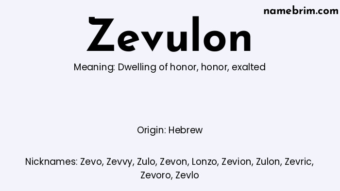 Infographic of Zevulon name meaning, which is a name of Hebrew origin, Zevulon means dwelling of honor, and Zevo is a nickname for Zevulon.